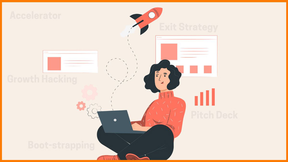 واژه نامه اصطلاحات استارتاپی (لیست کامل)