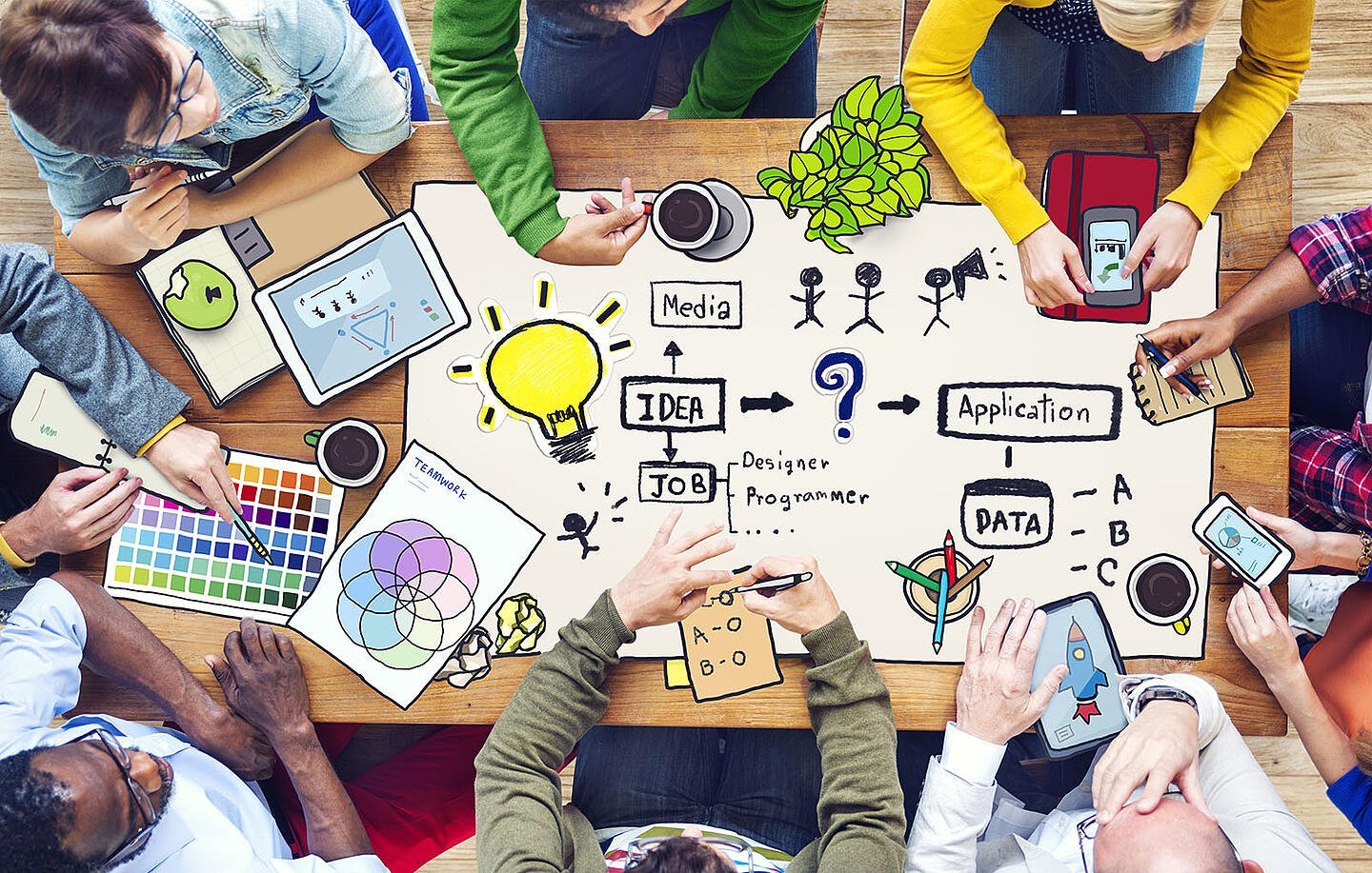 نوآوری در صنعت گردشگری