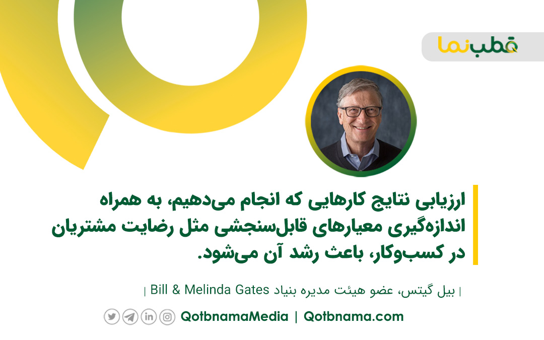«ارزیابی»، کلید رشد کسبوکارها