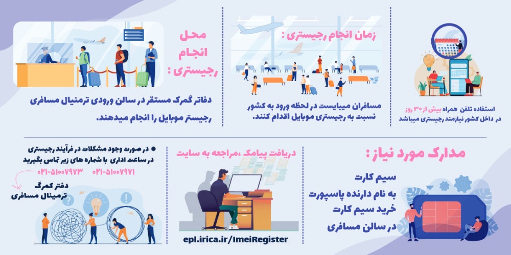 رجیستری گوشی مسافری - مراحل رجیستری گوشی مسافری
