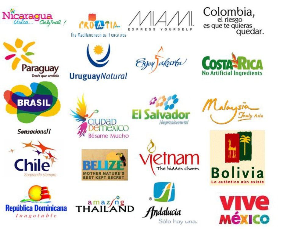 برندینگ مقصد گردشگری