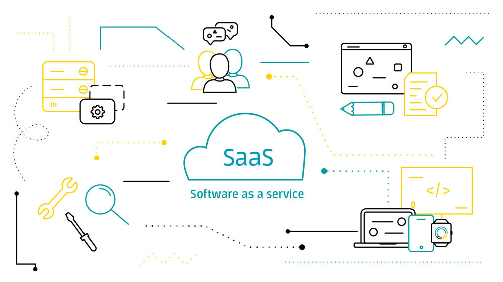 دیکشنری کارآفرینی