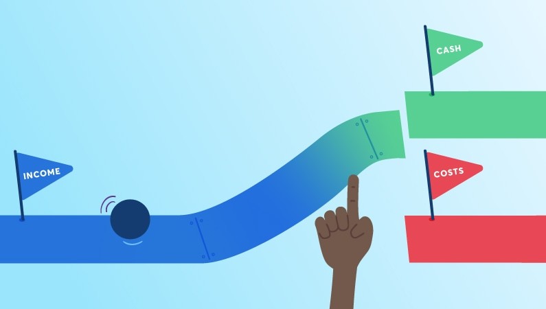 هزینه چیست؟