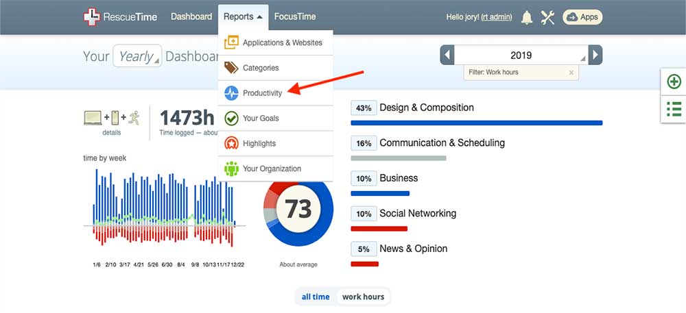 ۶ ابزار برای مدیریت زمان کوچنشینان دیجیتال