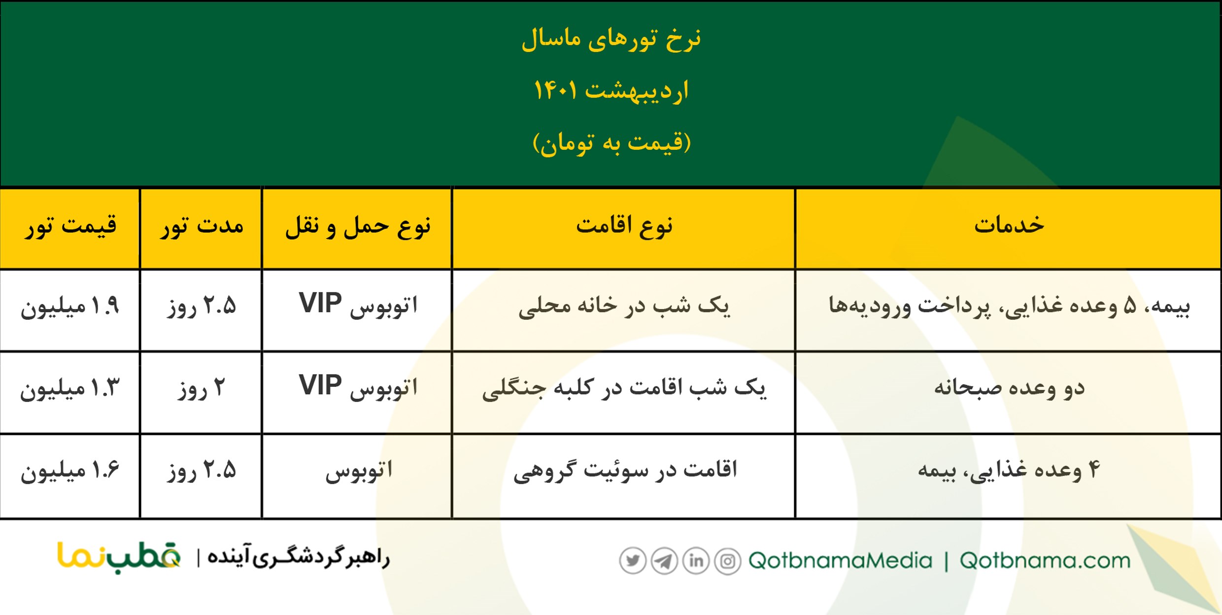 تور ماسال ییلاق اولسبلنگاه اردیبهشت ۱۴۰۱