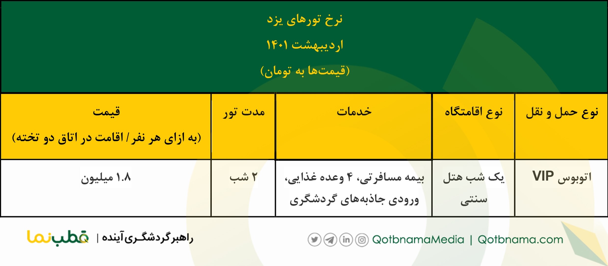 تور یزد اردیبهشت ۱۴۰۱
