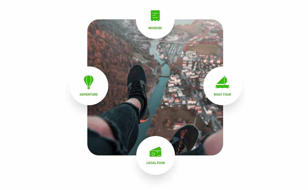 استارتاپ گردشگری SmartGuide 