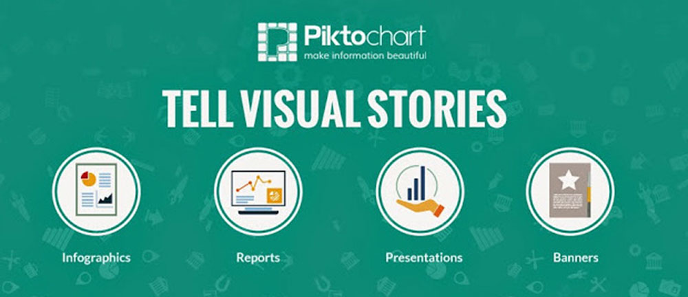 ابزار‌های تولید محتوای تصویری- Piktochart